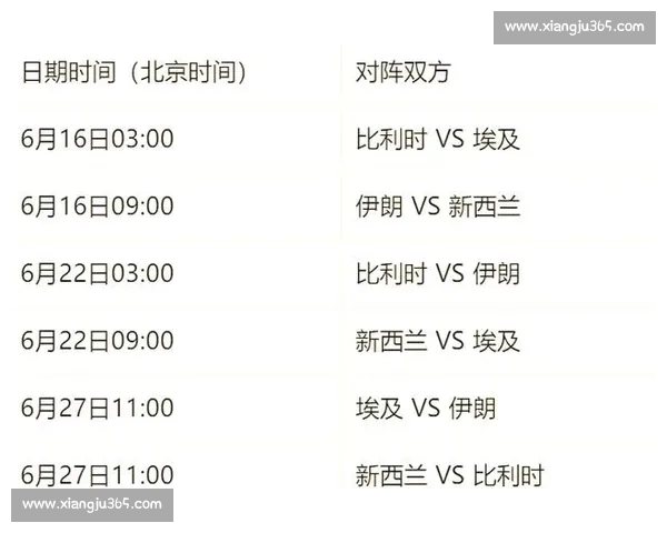 深度解析2026年世界杯热门球队实力对比与赛程预测