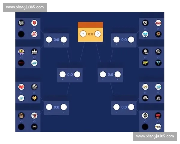 电竞赛事资讯聚焦全球顶级战队赛程战况与转会动态解析深度前瞻盘