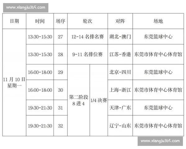 深度解析篮球赛事与球员表现打造专业实用的观赛与投注推荐指南