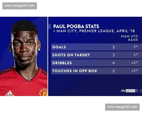 基于大数据的足球比赛犯规行为特征与判罚规律研究及其战术影响分析