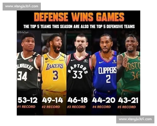 基于防守效率视角的NBA球队整体竞争力演变趋势研究分析