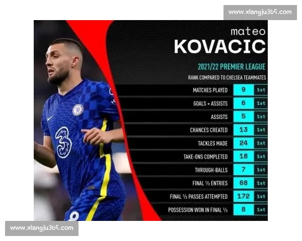 英超官网权威发布赛事数据新闻与全球球迷互动综合平台体验中心 英超官网权威发布赛事数据新闻与全球球迷互动综合平台体验中心