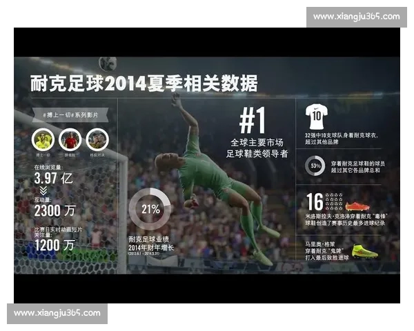 足球数据分析基础知识体系构建与实战应用策略解析提升竞技决策水平