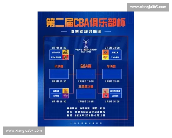 CBA最新比赛战况揭晓 各队精彩表现及最终比分盘点