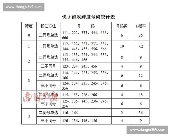 全面解析体育投注技巧与策略提升你的投注技巧水平