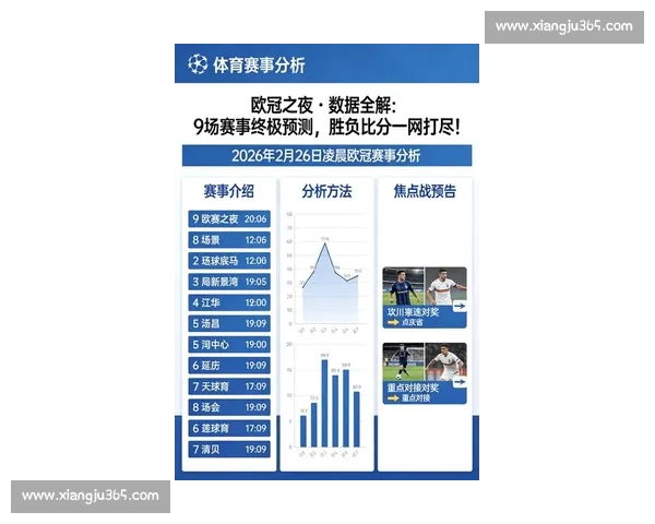 基于欧冠比赛数据深度拆解的战术趋势与球队表现全景分析 基于欧冠比赛数据深度拆解的战术趋势与球队表现全景分析