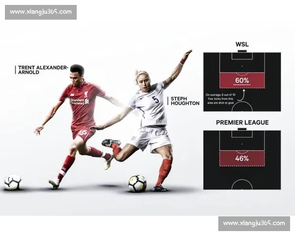基于球队数据分析的表现评估与策略优化研究 基于球队数据分析的表现评估与策略优化研究