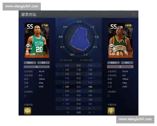 NBA主客场表现差异分析及其对比赛结果的影响因素探讨