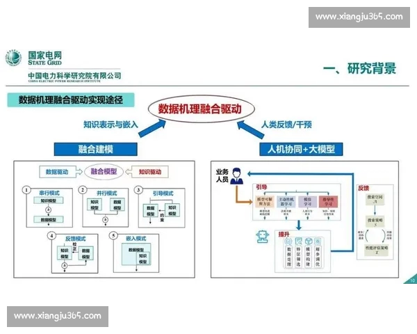 基于胜率数据的策略优化与决策分析方法研究