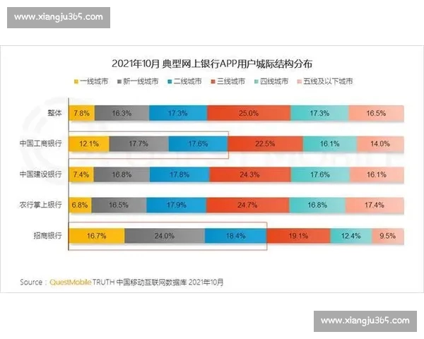 聚焦电子竞技数据驱动分析探索赛事趋势与选手表现全景洞察研究