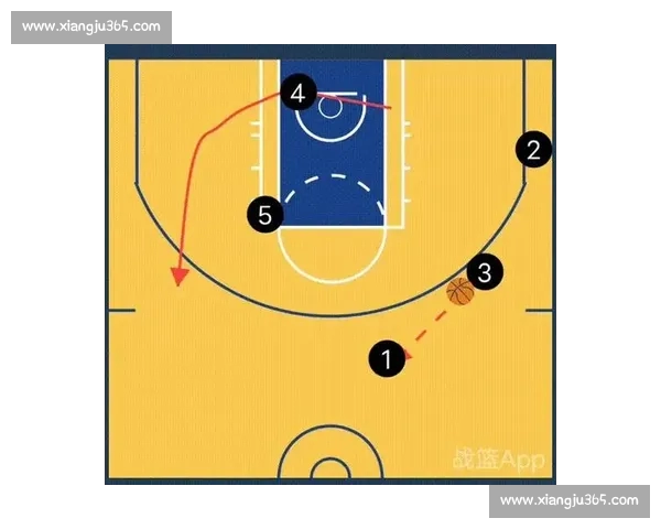 CBA赛季数据解析：球员表现、团队战术及未来发展趋势全面分析